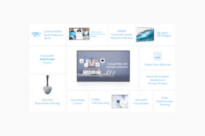 MAXHUB WB05 – Giải pháp chia sẻ màn hình không dây chuyên nghiệp