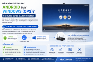 Màn Hình Tương Tác Chạy Hệ Điều Hành Android Hay Windows (OPS)? Có Dùng Được Cả Hai Không?