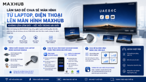 Làm Sao Để Chia Sẻ Màn Hình Từ Laptop, Điện Thoại Lên Màn Hình MAXHUB Không Cần Cắm Dây?